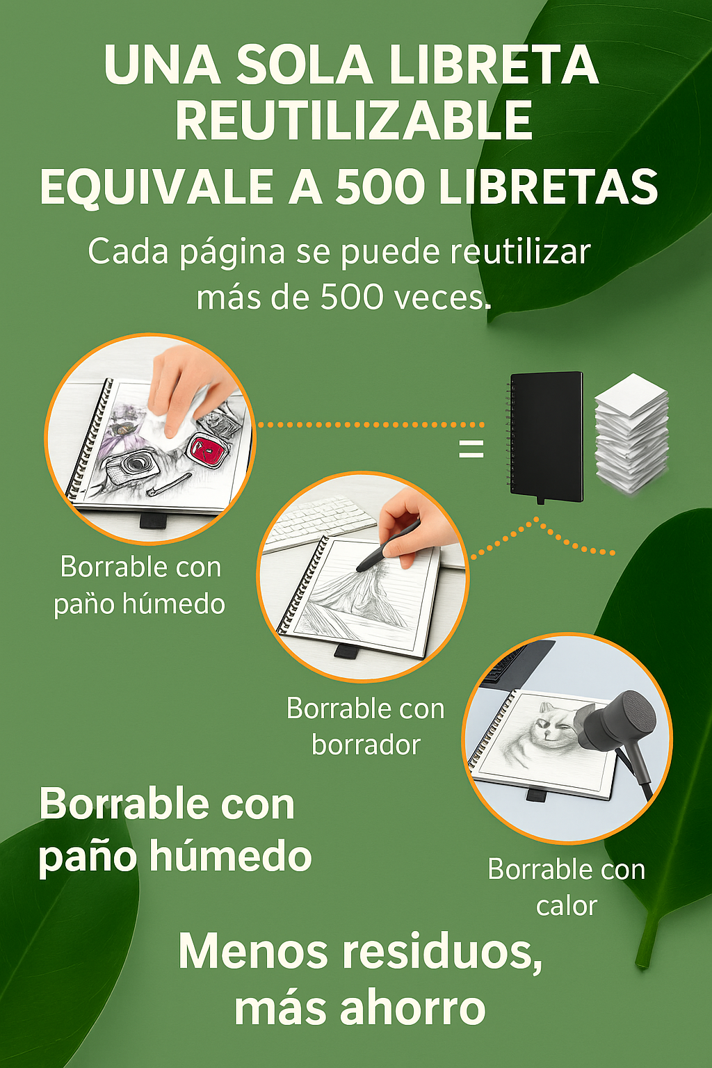 Cuaderno Inteligente Reutilizable A4 (Smart Notebook) | 20 Hojas Borrables con Bolígrafo FriXion y Escaneo a la Nube